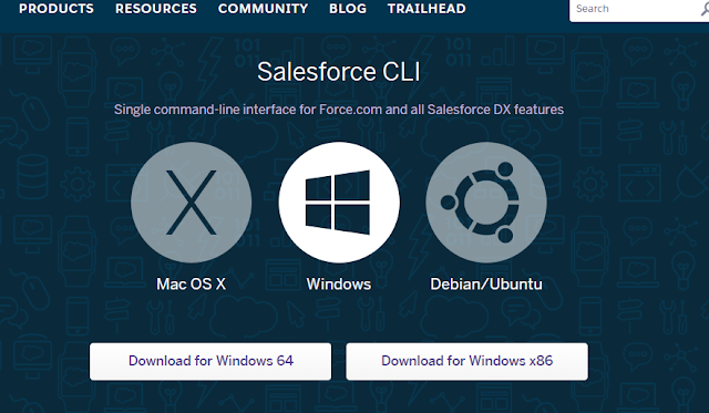 Setup Salesforce CLI